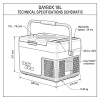 DayBox
