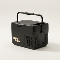 DayBox