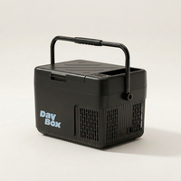 DayBox