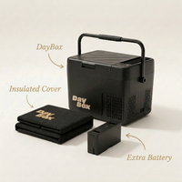 DayBox Ultimate Bundle